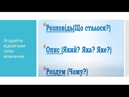 Згадайте відомі вам типи мовлення