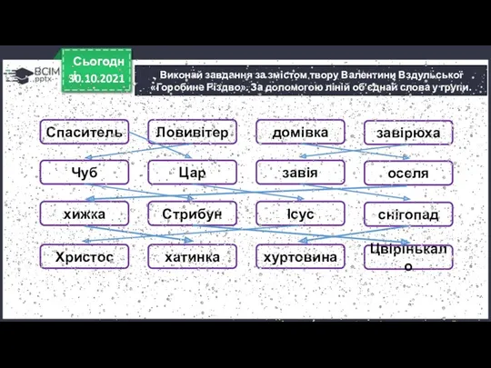 30.10.2021 Сьогодні Виконай завдання за змістом твору Валентини Вздульської «Горобине Різдво». За допомогою