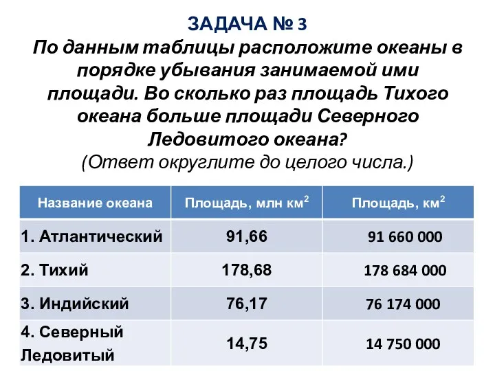 ЗАДАЧА № 3 По данным таблицы расположите океаны в порядке