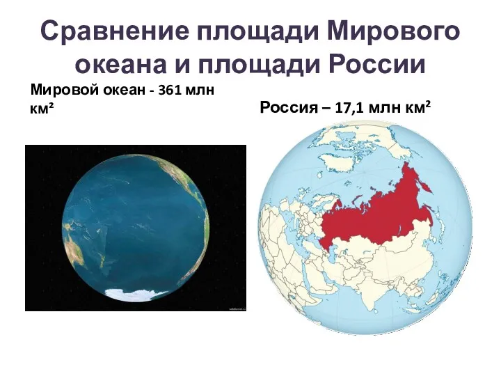 Сравнение площади Мирового океана и площади России Мировой океан -