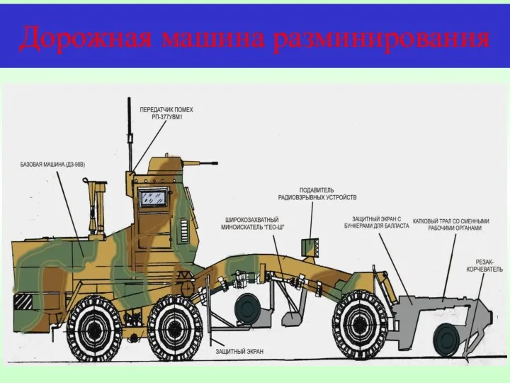 Дорожная машина разминирования