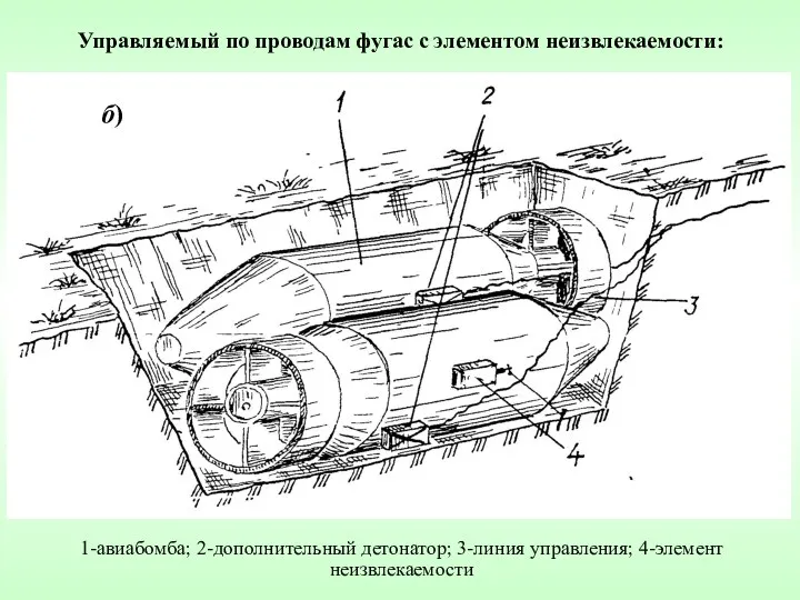 Управляемый по проводам фугас с элементом неизвлекаемости: б) 1-авиабомба; 2-дополнительный детонатор; 3-линия управления; 4-элемент неизвлекаемости
