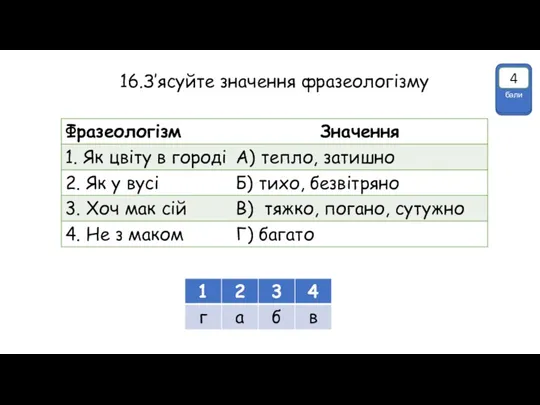 16.З’ясуйте значення фразеологізму