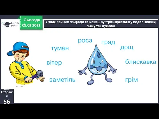 01.05.2023 Сьогодні У яких явищах природи ти можеш зустріти краплинку