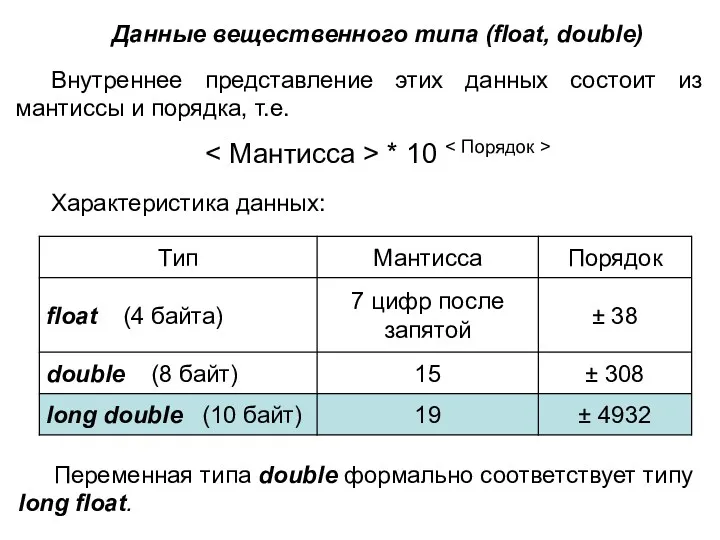 Данные вещественного типа (float, double) Внутреннее представление этих данных состоит