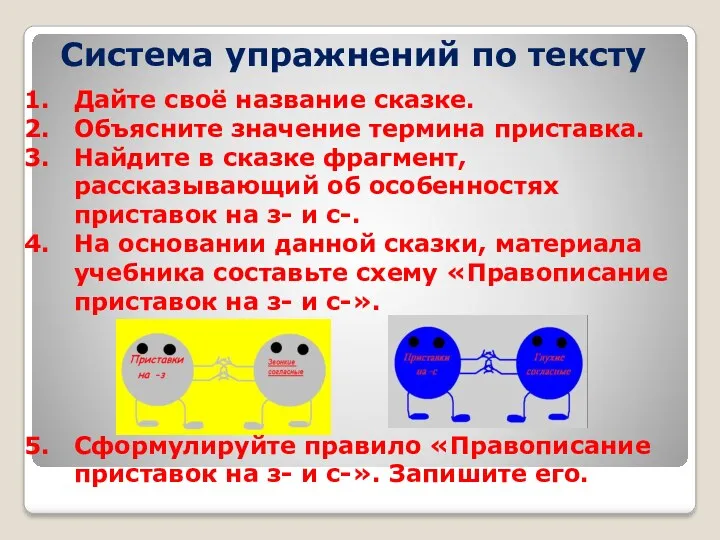 Система упражнений по тексту Дайте своё название сказке. Объясните значение