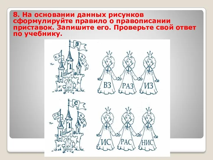 8. На основании данных рисунков сформулируйте правило о правописании приставок.