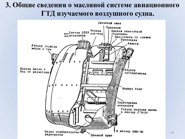 3. Общие сведения о масляной системе авиационного ГТД изучаемого воздушного судна.