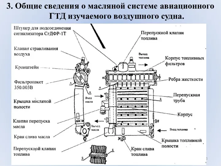 3. Общие сведения о масляной системе авиационного ГТД изучаемого воздушного судна.