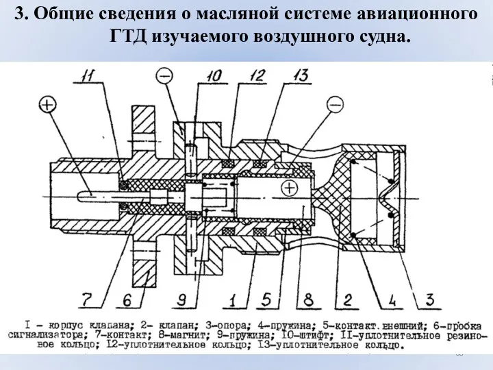 3. Общие сведения о масляной системе авиационного ГТД изучаемого воздушного судна.