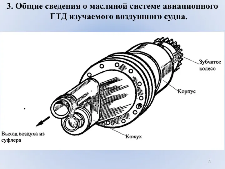 3. Общие сведения о масляной системе авиационного ГТД изучаемого воздушного судна.