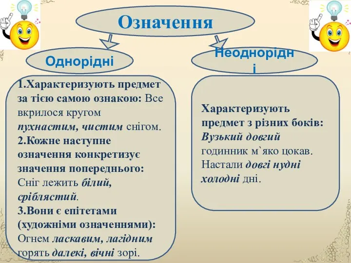 Означення Неоднорідні Однорідні 1.Характеризують предмет за тією самою ознакою: Все