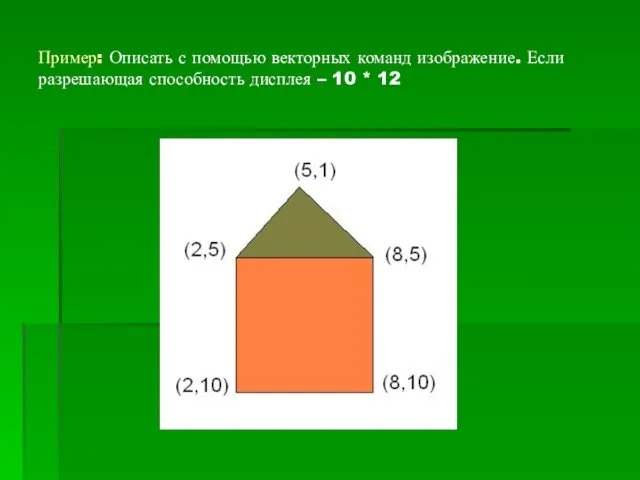 Пример: Описать с помощью векторных команд изображение. Если разрешающая способность дисплея – 10 * 12