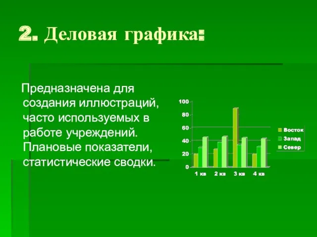 2. Деловая графика: Предназначена для создания иллюстраций, часто используемых в работе учреждений. Плановые показатели, статистические сводки.