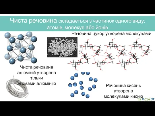 Чиста речовина складається з частинок одного виду: атомів, молекул або йонів