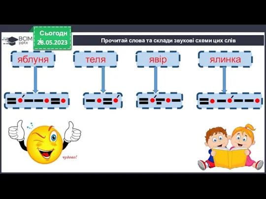 28.05.2023 Сьогодні Прочитай слова та склади звукові схеми цих слів яблуня ялинка теля