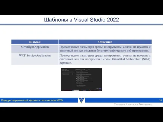 Шаблоны в Visual Studio 2022 Кафедра теоретической физики и теплотехники ФТФ