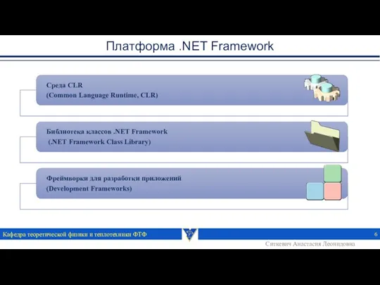 Платформа .NET Framework Кафедра теоретической физики и теплотехники ФТФ