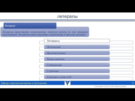 летералы Кафедра теоретической физики и теплотехники