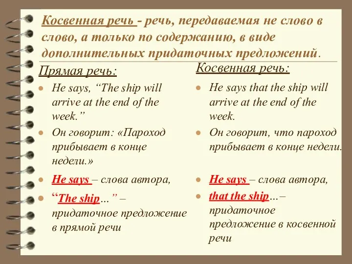 Косвенная речь - речь, передаваемая не слово в слово, а