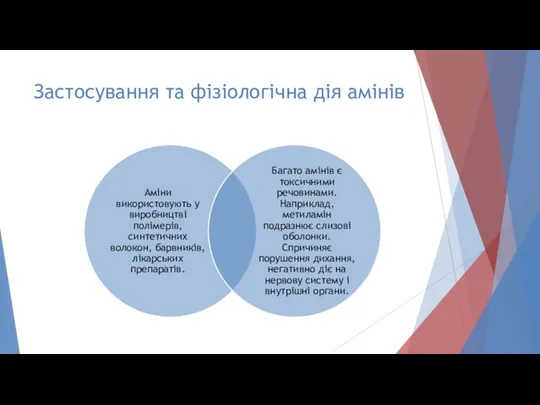 Застосування та фізіологічна дія амінів