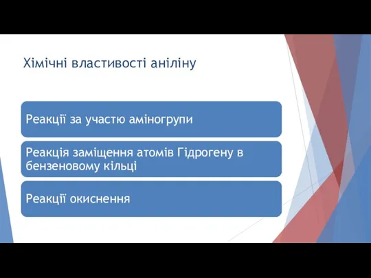 Хімічні властивості аніліну