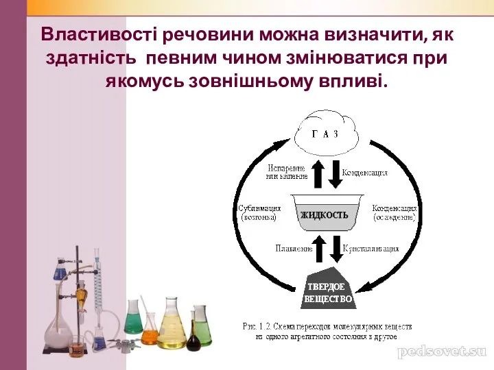 Властивості речовини можна визначити, як здатність певним чином змінюватися при якомусь зовнішньому впливі.