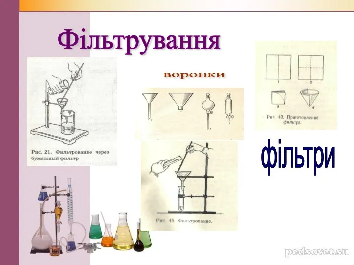 Фільтрування фільтри воронки