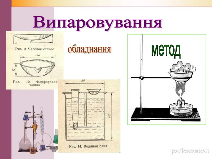 Випаровування метод обладнання