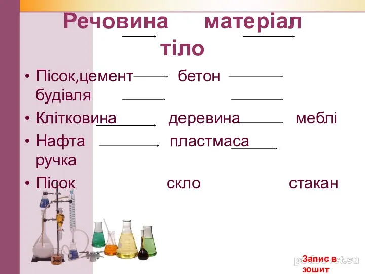 Речовина матеріал тіло Пісок,цемент бетон будівля Клітковина деревина меблі Нафта