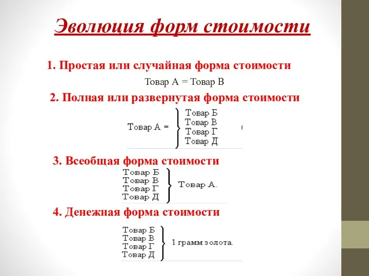 Эволюция форм стоимости 1. Простая или случайная форма стоимости Товар