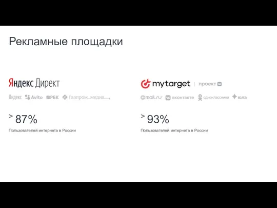 Рекламные площадки > 87% Пользователей интернета в России > 93% Пользователей интернета в России