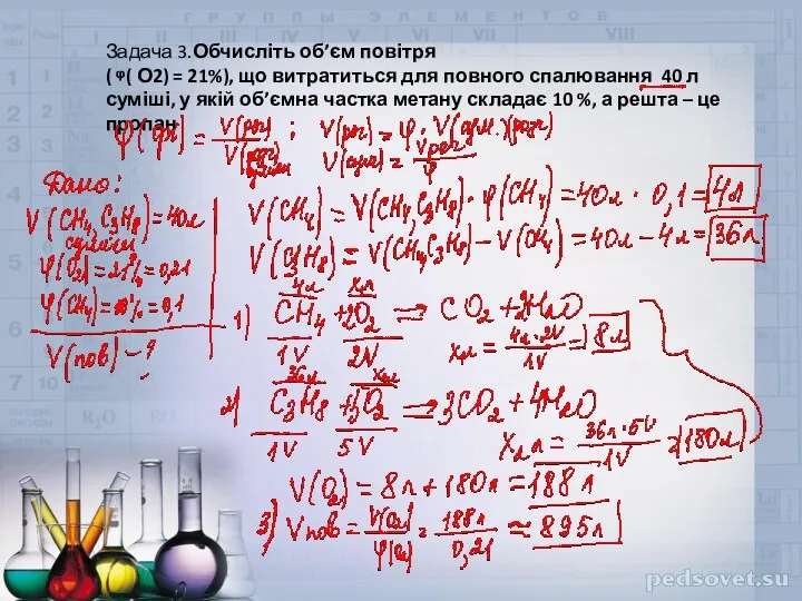 Задача 3.Обчисліть об’єм повітря ( ᵠ( О2) = 21%), що