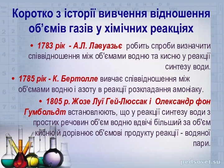 Коротко з історії вивчення відношення об’ємів газів у хімічних реакціях