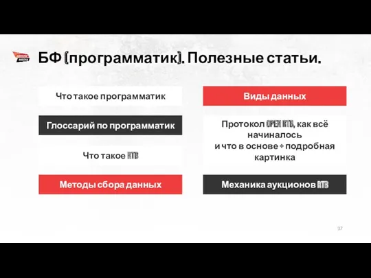 БФ (программатик). Полезные статьи. Что такое программатик Глоссарий по программатик