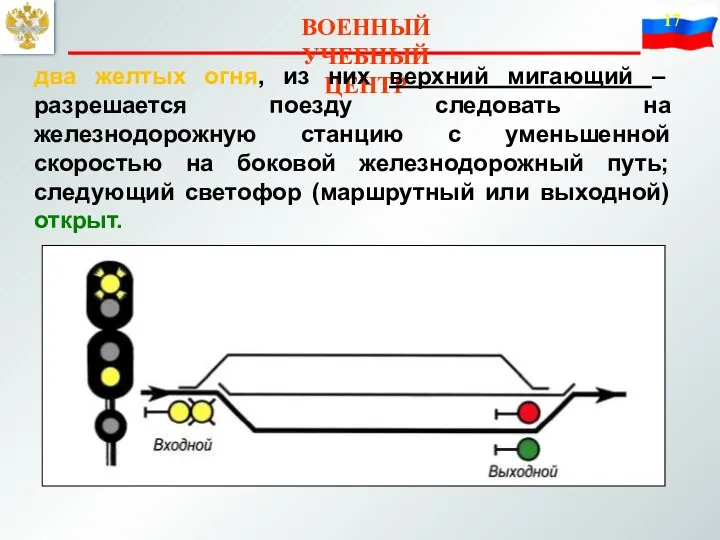 ВОЕННЫЙ УЧЕБНЫЙ ЦЕНТР два желтых огня, из них верхний мигающий – разрешается поезду