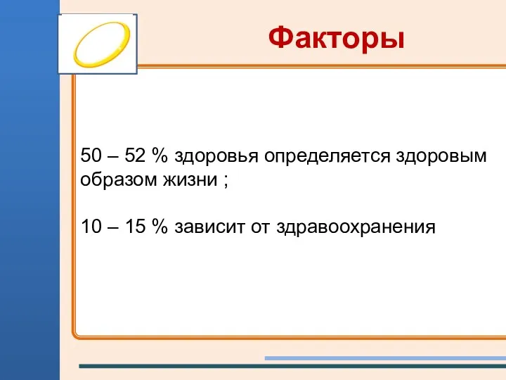 50 – 52 % здоровья определяется здоровым образом жизни ;