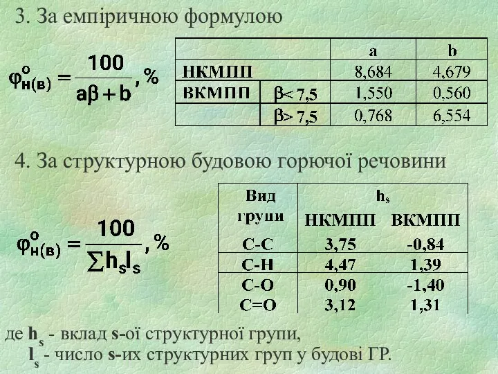 3. За емпіричною формулою 4. За структурною будовою горючої речовини