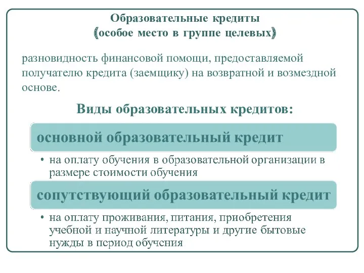 Образовательные кредиты (особое место в группе целевых) разновидность финансовой помощи,