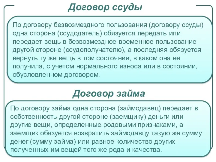 Договор займа По договору безвозмездного пользования (договору ссуды) одна сторона