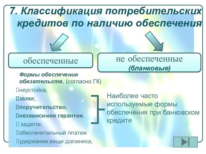 7. Классификация потребительских кредитов по наличию обеспечения обеспеченные не обеспеченные