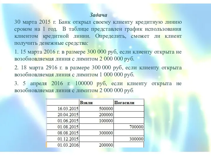 Задача 30 марта 2015 г. Банк открыл своему клиенту кредитную