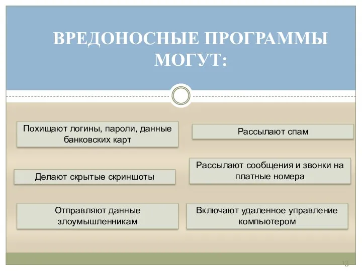 ВРЕДОНОСНЫЕ ПРОГРАММЫ МОГУТ: Похищают логины, пароли, данные банковских карт Делают