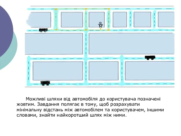 Можливі шляхи від автомобіля до користувача позначені жовтим. Завдання полягає