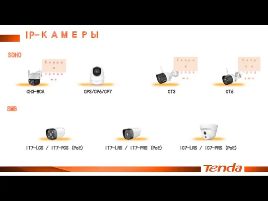 IP-КАМЕРЫ CH3-WCA CP3/CP6/CP7 CT3 CT6 IT7-LCS / IT7-PCS (PoE) IT7-LRS