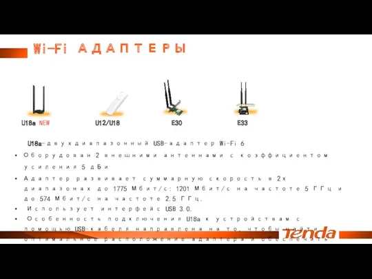 Wi-Fi АДАПТЕРЫ E30 U12/U18 U18a NEW E33 U18a-двухдиапазонный USB-адаптер Wi-Fi