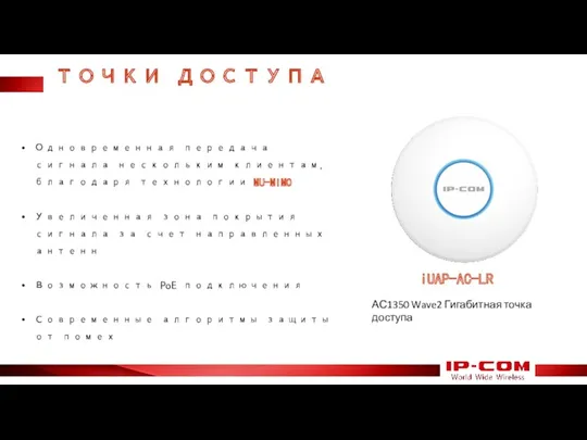 ТОЧКИ ДОСТУПА Одновременная передача сигнала нескольким клиентам, благодаря технологии MU-MIMO