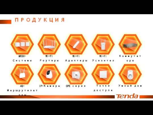 ПРОДУКЦИЯ MESH-Системы Wi-Fi Роутеры Wi-Fi Усилители Wi-Fi Адаптеры Коммутаторы 4G-Маршрутизаторы