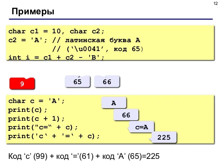 Примеры char c1 = 10, char c2; c2 = 'A'; // латинская буква