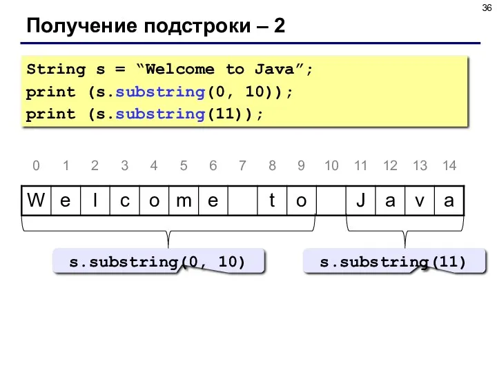 Получение подстроки – 2 String s = “Welcome to Java”; print (s.substring(0, 10));